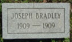 Joseph Bradley 