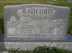 Cleo Lavon <I>Gallup</I> Radford 