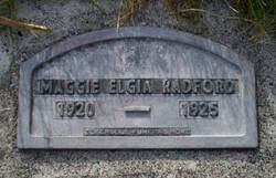 Maggie Elgia Radford 