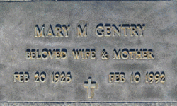 Mary Margaret <I>Woodroof</I> Gentry 
