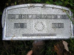 Matthew Dirk Lewis 