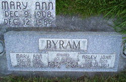 Mary Ann <I>Perrenoud</I> Byram 