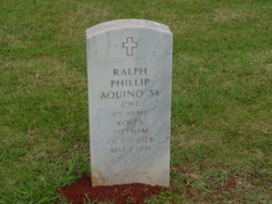 Ralph Phillip Aquino 
