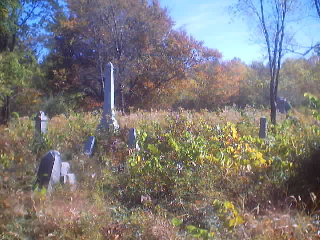 Sims Cemetery