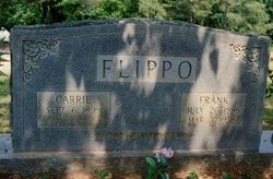 Frank Flippo 