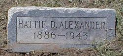 Hattie D. <I>Spikes</I> Alexander 