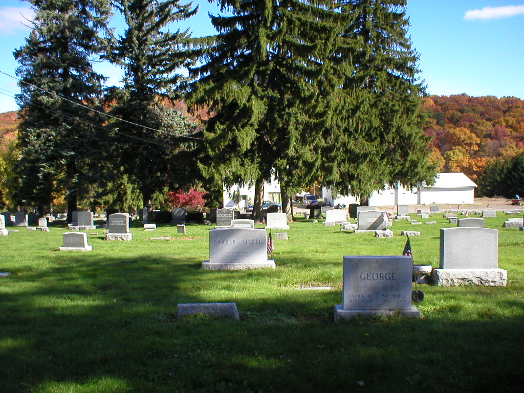 Mount Greenwood Cemetery