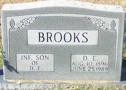 Docter Eves Brooks 