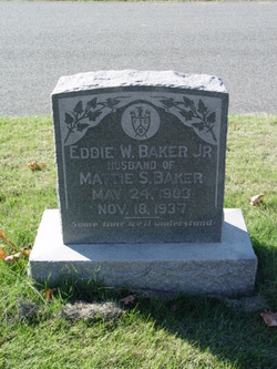 Eddie W. Baker 