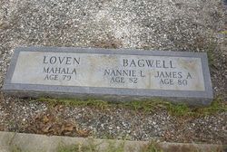 Nannie <I>Loven</I> Bagwell 