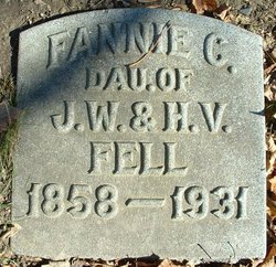 Fannie C. Fell 