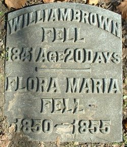 Flora Maria Fell 
