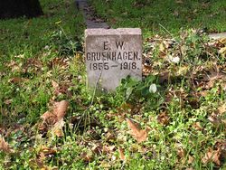 E. W. Gruenhagen 