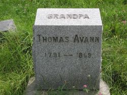 Thomas H Avann 