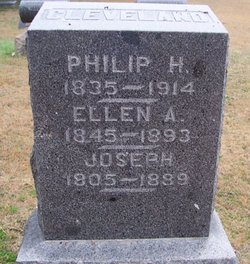 Philip H. Cleveland 