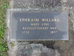 Ephraim Brigham Willard 