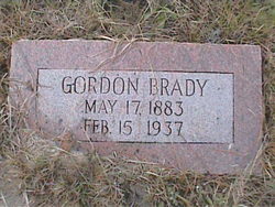 James Gordon Brady 