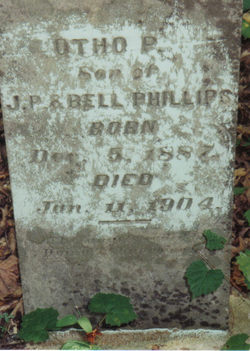 Otho P. Phillips 
