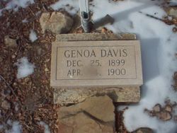 Genoa Davis 