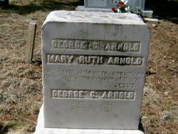 George Christopher Arnold 