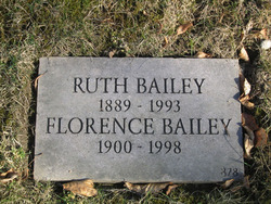 Ruth Bailey 
