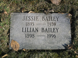 Jessie Bailey 