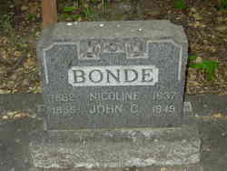 John Christian Bonde 