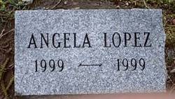 Angela Lopez 