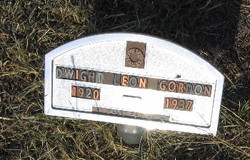 Dwight Leon Gordon 