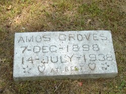 Amos Groves 