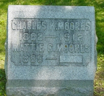 Charles Kavanaugh Moores 