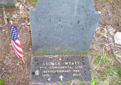 Pvt George Wyatt 
