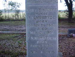 Mary Eleanor <I>Hoover</I> McBryde 