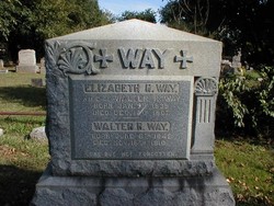 Elizabeth H. Way 