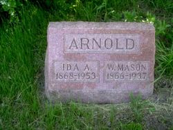 Ida Allie <I>Dykes</I> Arnold 