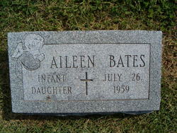 Aileen Bates 