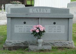 Bertha Mae <I>Chastain</I> Carey 