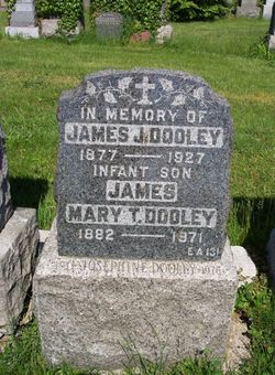 James Dooley 