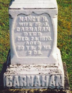 Nancy <I>Hill</I> Carnahan 