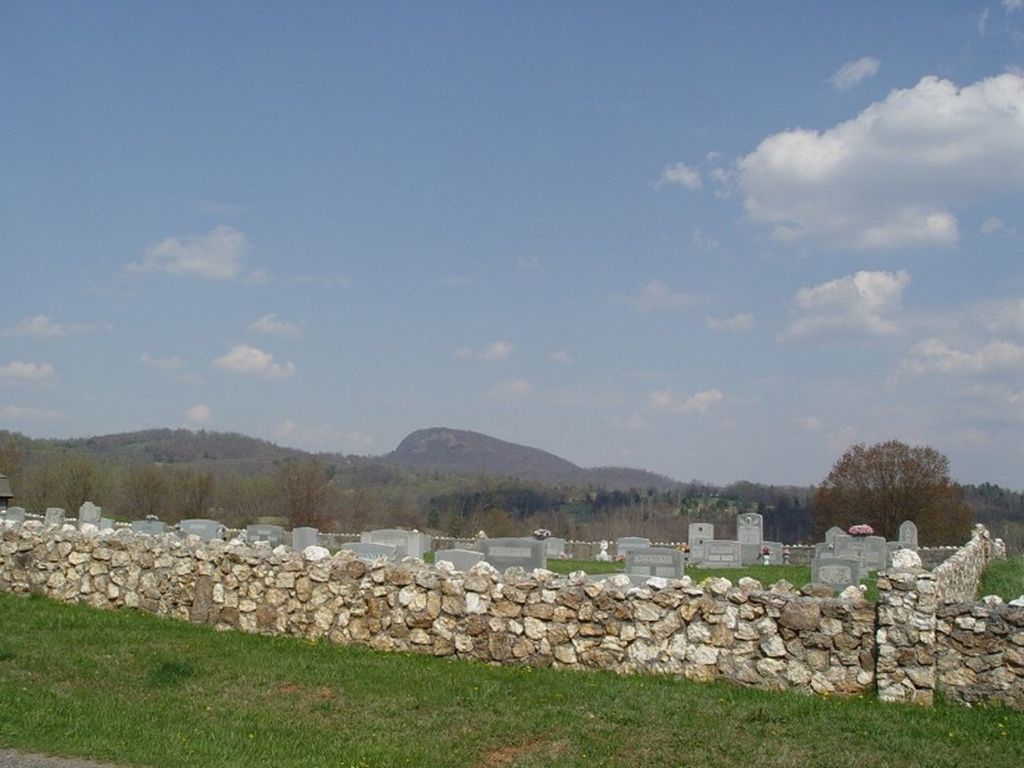 Buffalo Mountain Presbyterian Church Cemetery