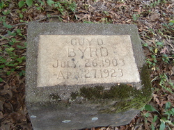 Guy D. Byrd 