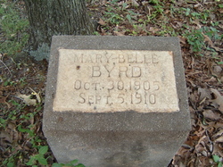 Mary-Belle Byrd 