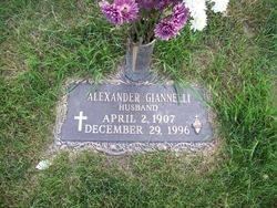 Alexander Giannelli 