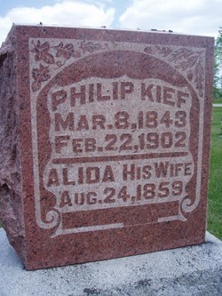 Philip Kief 