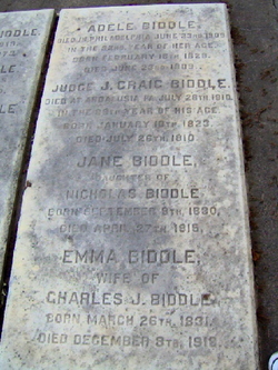Adele Biddle 