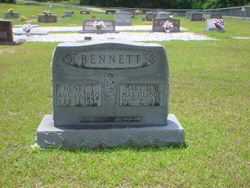 Henry Thomas Bennett 