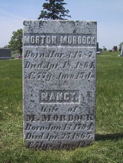 Morton Mordock 