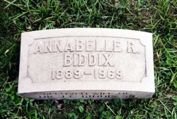 Annabelle Rose <I>Johnson</I> Biddix 