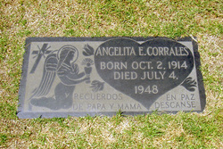 Angelita E. Corrales 