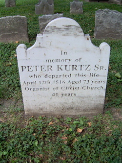 Johan Peter Kurtz 